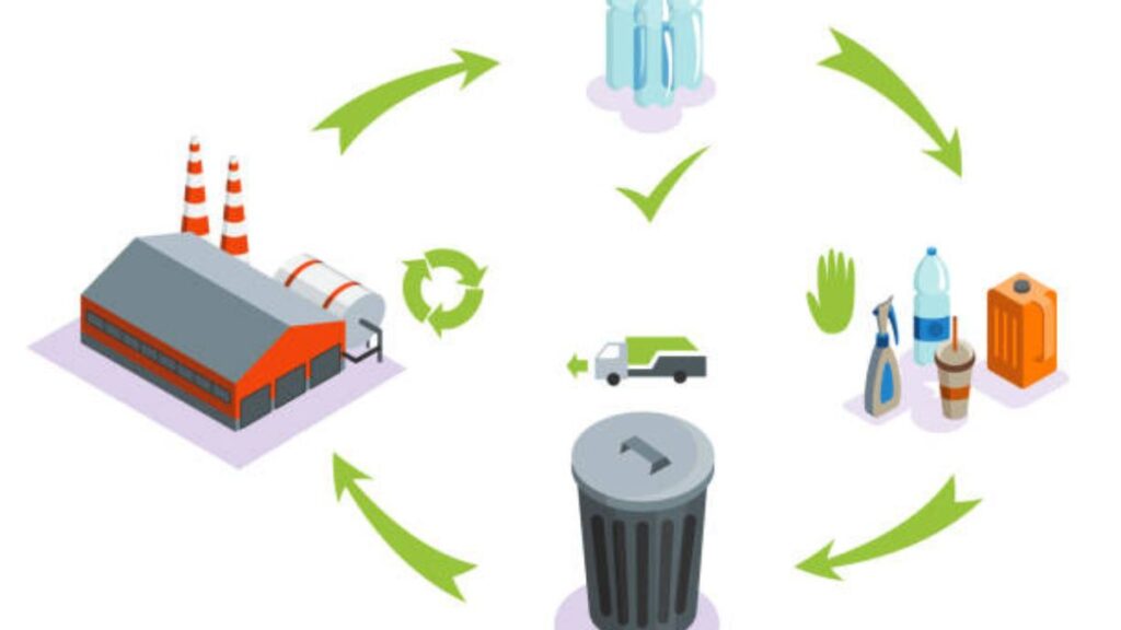 How MataRecycler is Transforming Recycling Processes Worldwide