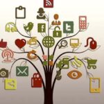 Top 5 Benefits of Using MMSBre for Your Business