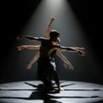 The Art of Simbramento: Techniques for Effective Implementation